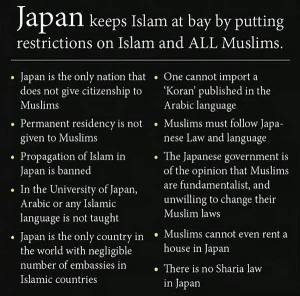 Japan and Islam