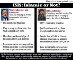 ISIS is Islamic