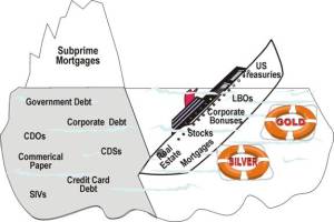 sinking-economy_sub-prime