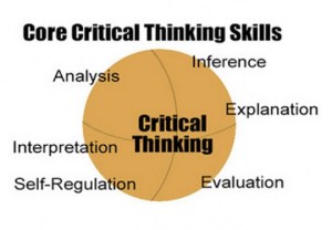 critical-thinking