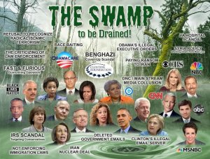 drain-the-swamp
